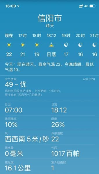 信陽新縣一周天氣預報(會一直晴朗嗎)