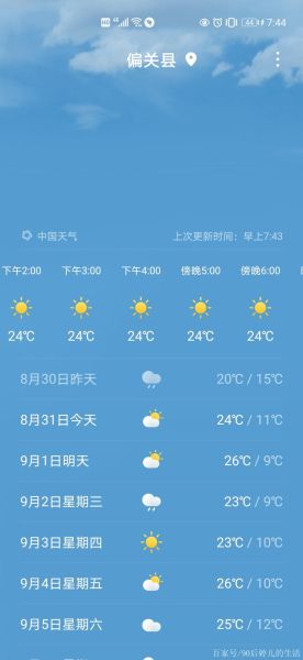 偏關天氣預報30天查詢( 接下來一周氣溫如何)