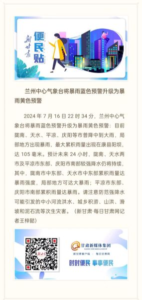 蘭州市今天天氣預報(出門要不要帶雨傘)