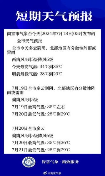 南京今日天氣預報(是晴天多還是雨天多)