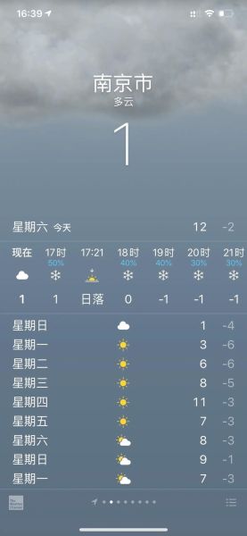 南京未來(lái)十五天天氣預(yù)報(bào)(出門(mén)穿什么衣服合適)