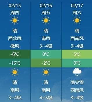 哈爾濱天氣預報15天查詢系統(是晴空萬里還是陰雨綿綿)