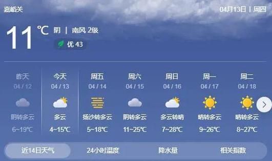 大明山天氣預報15天查詢(適合穿什么衣服)