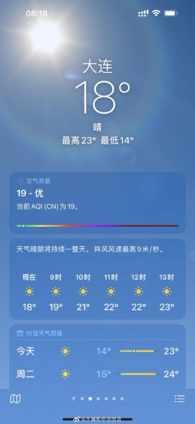 大連一周天氣(  風力如何)