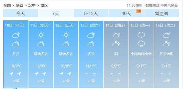 安化24小時天氣預報(氣溫會降到多少度呢)