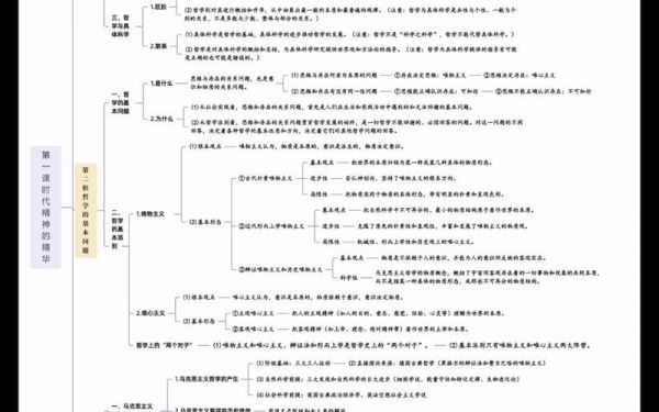 哲學與生活(生活中的智慧又該如何從哲學中汲取呢)
