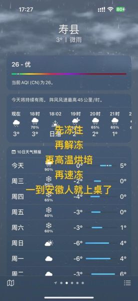 壽縣天氣預報30天查詢(30天預報能看到嗎)