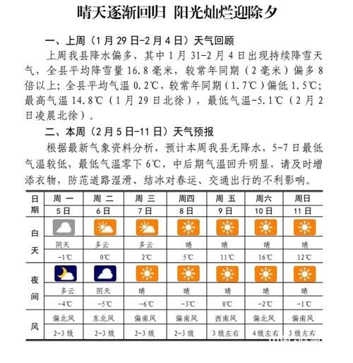 岳陽市一周天氣預報(適合戶外活動嗎)