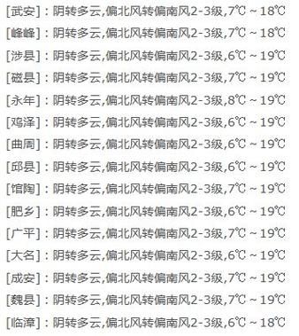 峰峰24小時天氣預報(穿什么衣服合適)