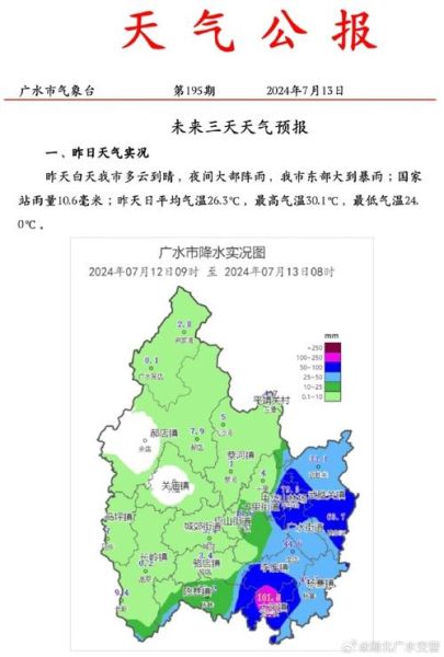 廣水市一周天氣預報(短袖還是長袖)