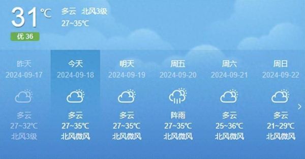 廣西桂林天氣預報30天查詢結果(  溫度變化大嗎)