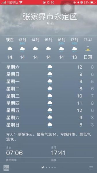 張家界未來十五天天氣預報(是適合登山還是避暑)