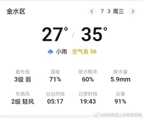 德州今天天氣預報(紫外線強度如何)