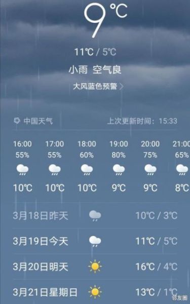 懷來一周天氣預報(會一直下雨嗎)
