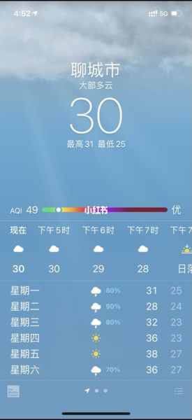 意大利威尼斯天氣預報15天查詢(什么時候溫度最舒服)