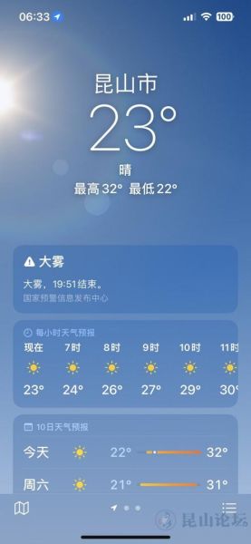 昆山今天天氣預報(適合戶外活動嗎)