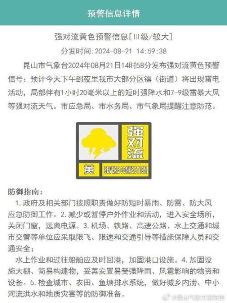 昆山今天天氣預報(適合戶外活動嗎)