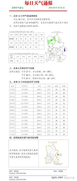 昆明今日天氣預報(氣溫會回升嗎)