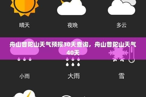 普陀一周天氣預報(最高氣溫會突破30度嗎)
