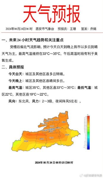 未來西安30天天氣預(yù)報(最低能到多少度)