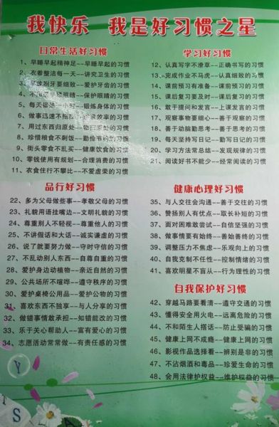 改變我的生活(哪些習慣能帶來成功)