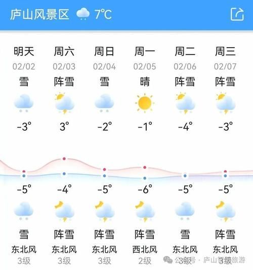 桐廬今天天氣預(yù)報(bào)(出門(mén)要不要帶傘)