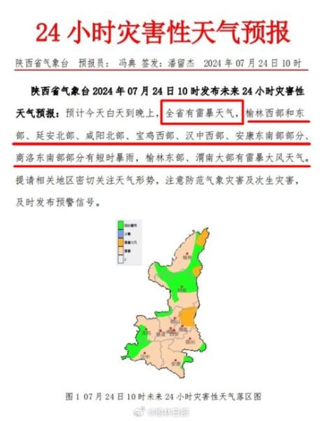 榆林今日天氣預報(什么時候會下雨)