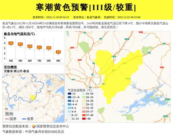 歙縣一周天氣預(yù)報( 最低溫度多少)