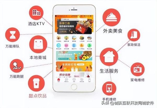 本地生活服務商(如何找到合適的平臺)