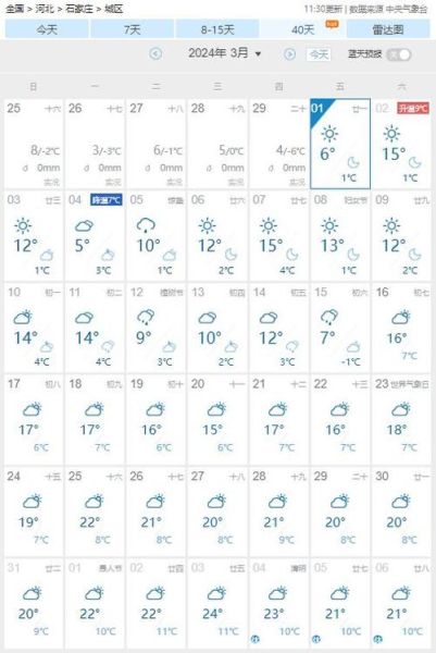 河北石家莊天氣預報15天查詢(  出門需要帶傘嗎)