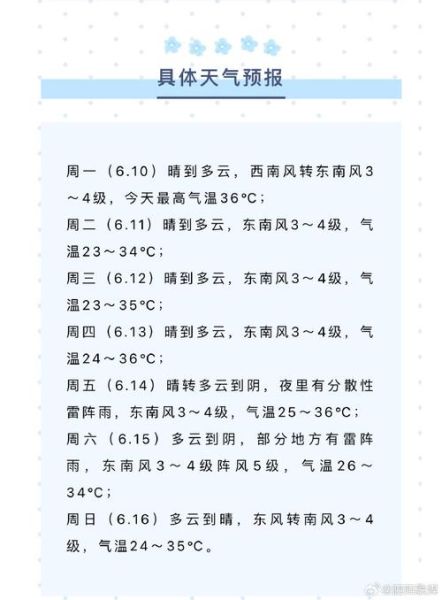 泗縣一周天氣預報(會不會突然降溫)