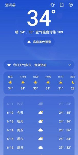 泗洪今天天氣預(yù)報(出門要穿什么衣服)