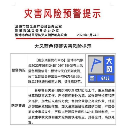 淄博今天風力怎么樣？明天呢？
