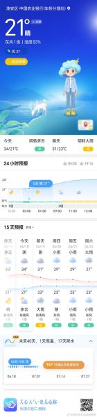 淮安市一周天氣預(yù)報(bào)(出門穿什么衣服合適)