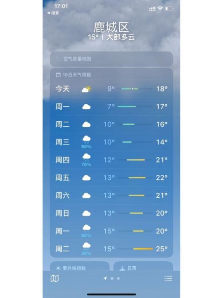 溫州今天天氣預報(穿什么衣服合適呢)