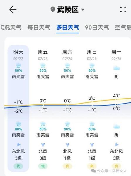 湘潭天氣預報15天查詢最新消息(  什么時候會變冷)