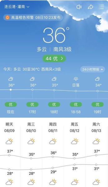 灌云一周天氣預(yù)報(bào)(出門要帶傘嗎)