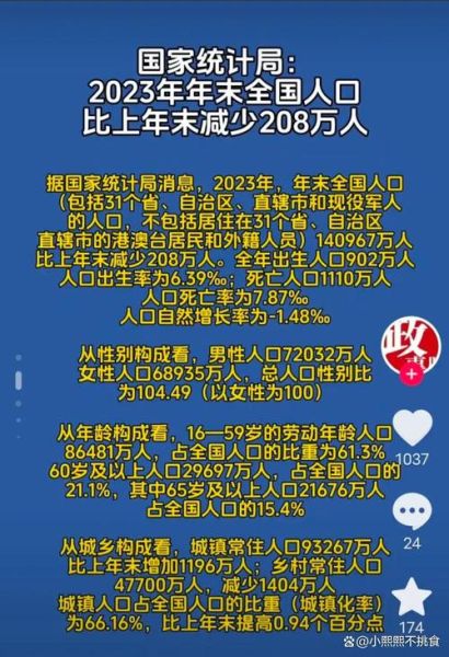 生活中的數據(我們該如何應對)
