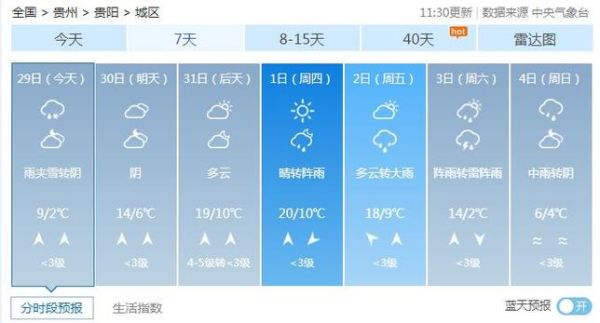 納溪天氣預報15天查詢(氣溫會比今天高還是低)