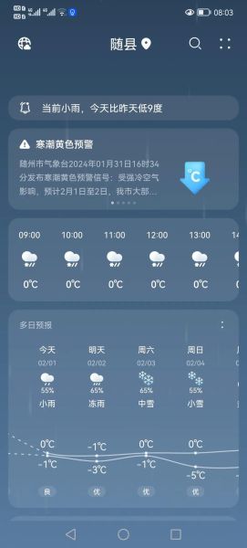舒城未來一周天氣預(yù)報(bào)(要注意保暖嗎)