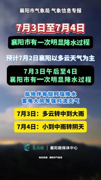 襄陽今天天氣預(yù)報(穿什么衣服出門合適)