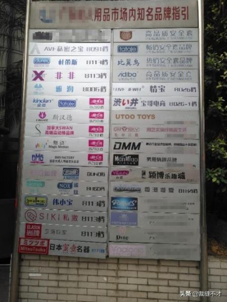 生活用品批發(批發市場還是線上平臺)