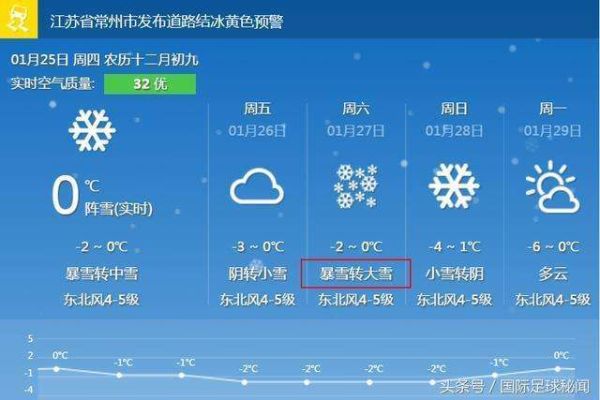 越南天氣預報查詢15天(15天預報幫你規劃)
