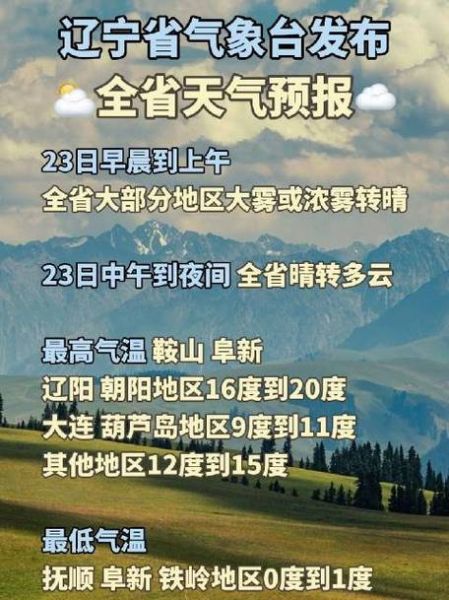 遼陽今天天氣預報(出門要不要帶傘)
