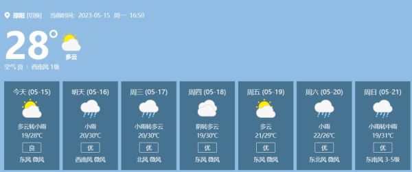 邵東未來(lái)30天天氣預(yù)報(bào)(是晴天多還是雨天多)
