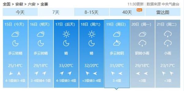 金寨一周天氣預報(需要注意保暖嗎)