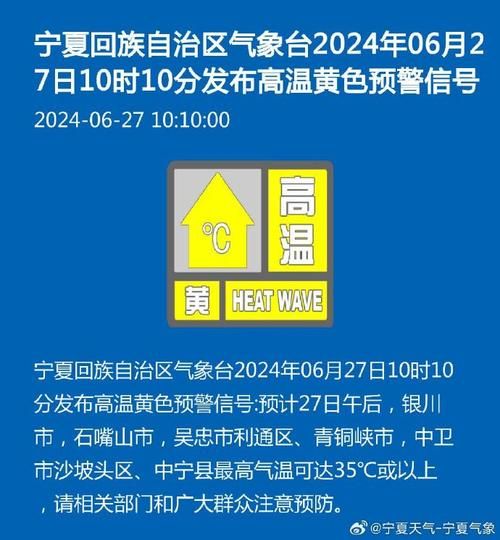 銀川最近幾天有什么天氣預警？