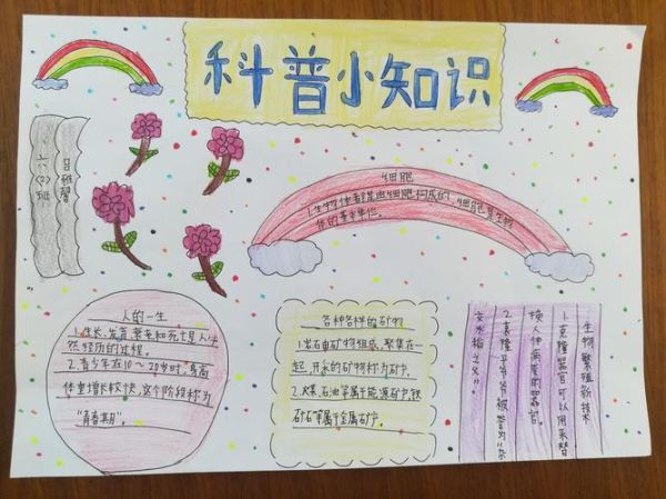 科學新生活( 到底怎樣才能讓科學融入生活)