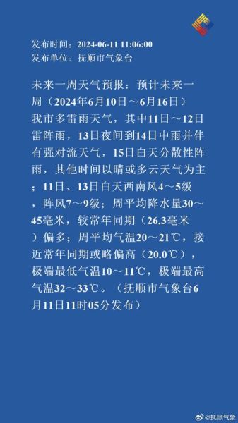 長興未來一周天氣預報(會不會有降雨)