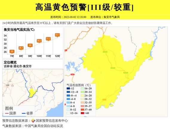 集安一周天氣預報(什么時候最熱)